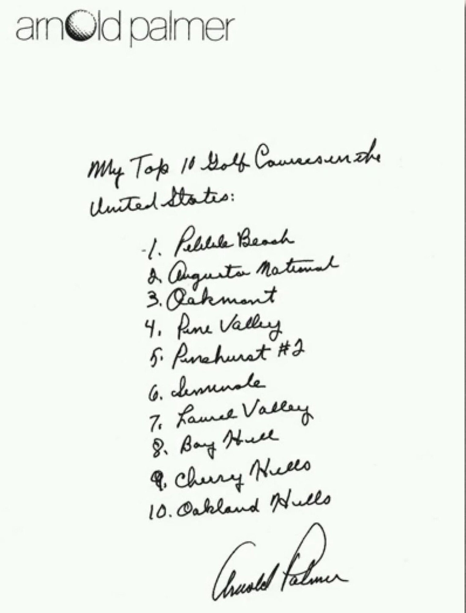 Dit was de top 10 van Arnold Palmer - Blog