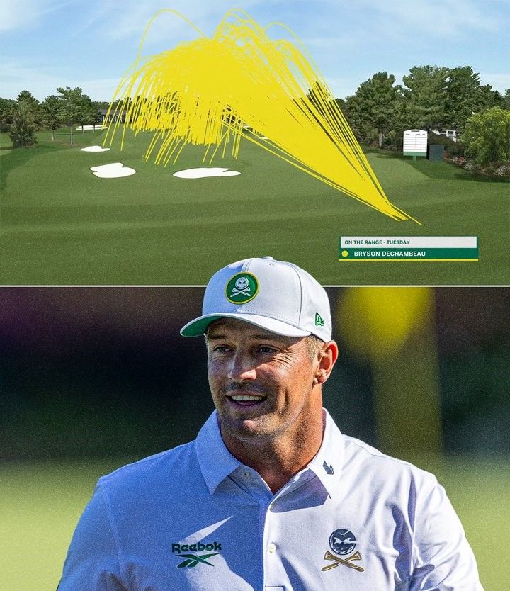 Bryson DeChambeau traint steeds intensief