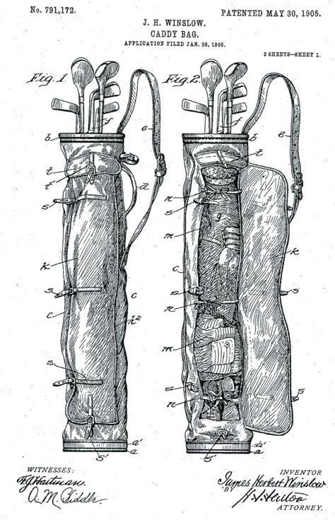 James Herbert Winslow had een patent op een “caddy bag” - Blog