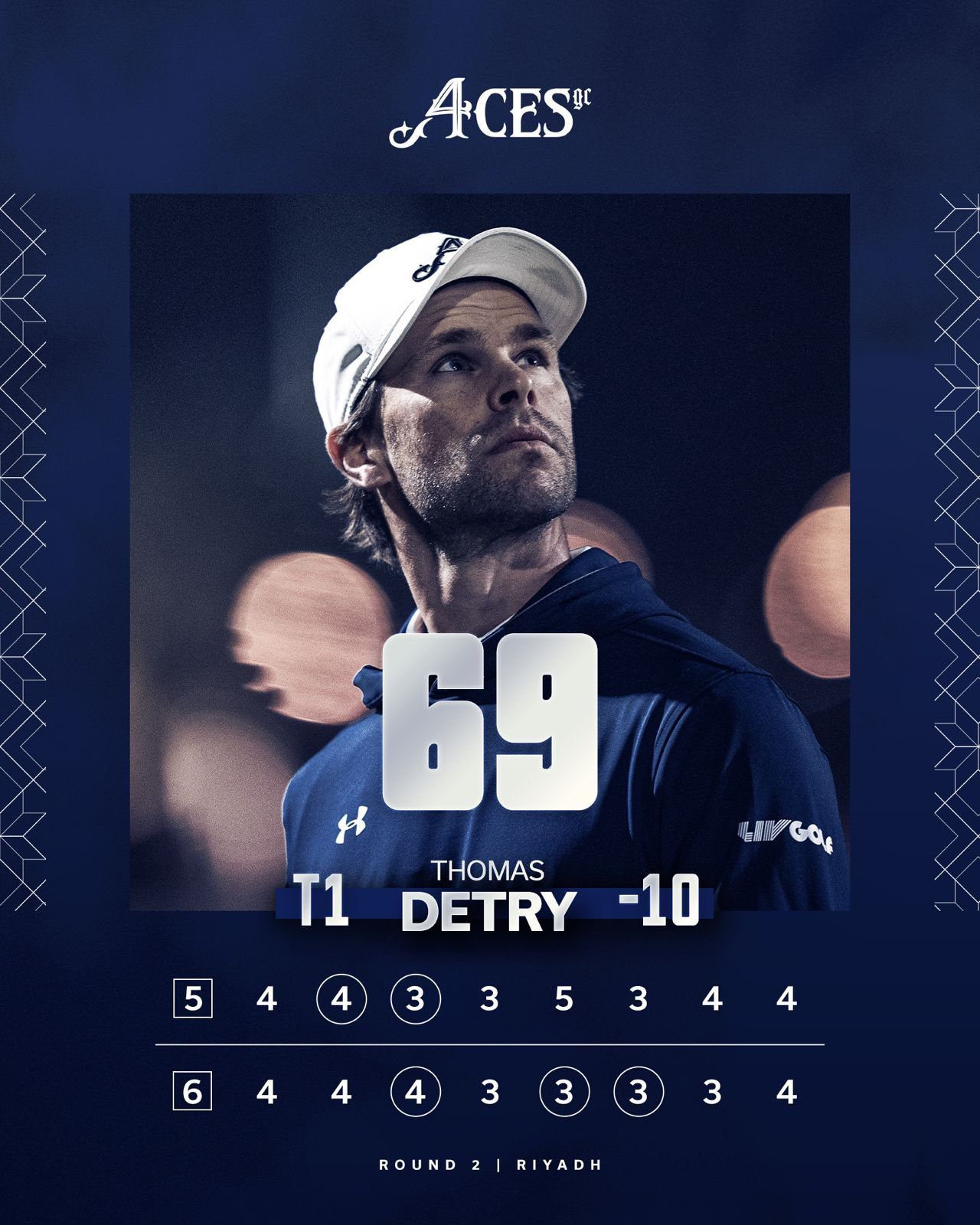 Thomas Detry blijft LIV Golf Riyadh leiden - Blog