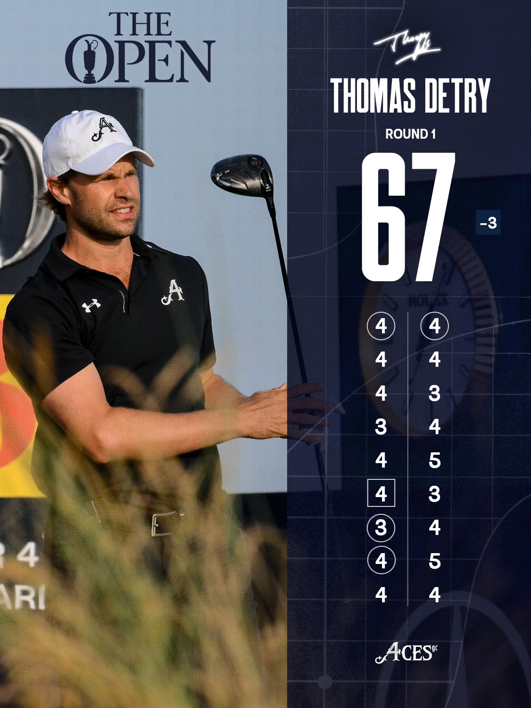 Uitstekende start van Thomas Detry in The Open