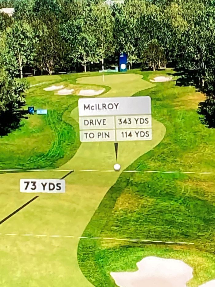 Ooit was dit een par 5 - Blog