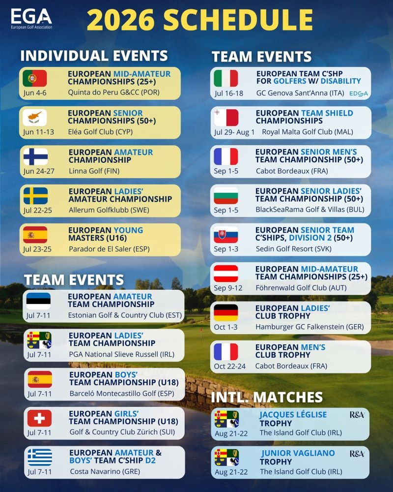 Dit zijn de Europese topwedstrijden - Blog