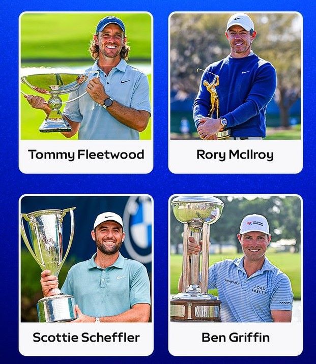 Wie wordt US PGA Tour Player of the Year? - Blog