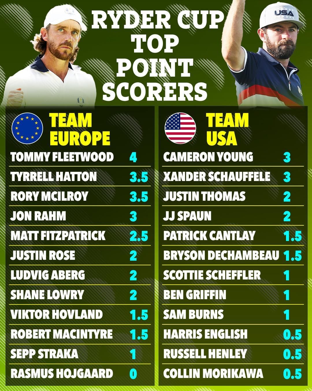 Dit is het eindrapport