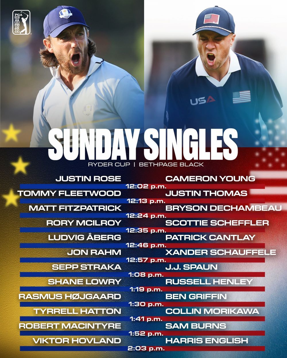 Luke Donald wil zo snel mogelijk beslissing - Blog