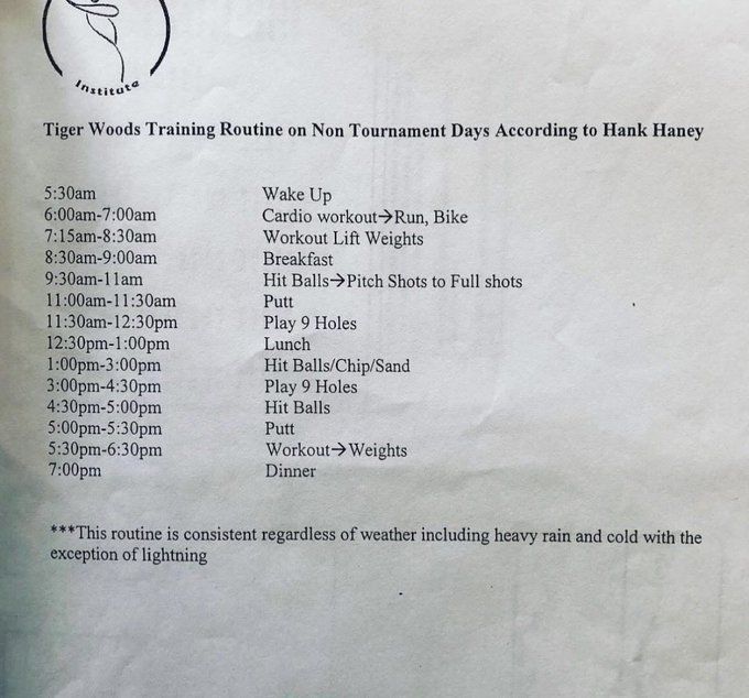 Dit was het trainingsschema van Tiger Woods - Blog
