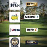 The Open is dé Major
