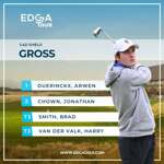 Arwen Duerinckx wint EDGA-wedstrijd