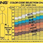 Ping a montré la voie