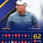 Ryan Fox schreef bijna Major-geschiedenis