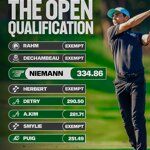 Welke LIV Golfer grijpt startticket voor The Open?