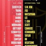 Team Presidents Cup 2026 zijn samengesteld