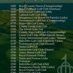 Golfen in Ierland is duur… deels door de Amerikanen