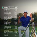 Mag Rory een zevende vinger tonen?