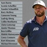 Scottie Scheffler en Sam Burns beste Major-spelers
