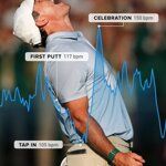 Whoop van Rory verraadde spanning